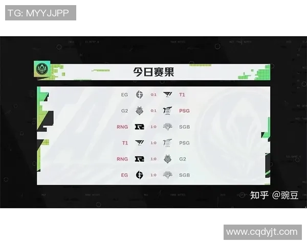 全球挑战赛最新积分榜揭晓RNG战队以85分稳居第一名 全球挑战赛最新积分榜揭晓RNG战队以85分稳居第一名