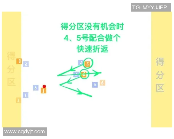 城市马拉松赛事分析：上海飞盘队战术运用与表现评析