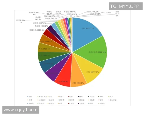 成都足球队在联合会杯中的节奏表现分析与点评 成都足球队在联合会杯中的节奏表现分析与点评