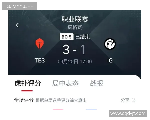 洲际赛分析:IG在耐力赛中的表现与策略探讨 洲际赛分析:IG在耐力赛中的表现与策略探讨