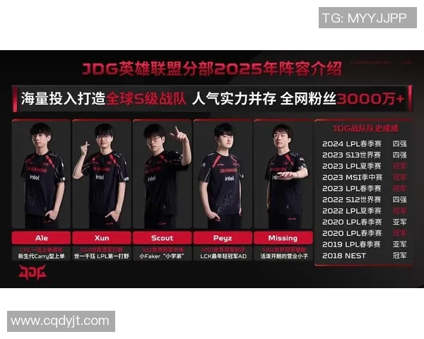 深入探讨JDG战队在比赛中的数据分析与经验表现解析 深入探讨JDG战队在比赛中的数据分析与经验表现解析